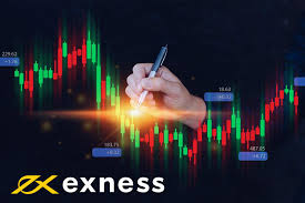 Comprehensive Guide to Exness Trading Account Comprehensive Guide to Exness Trading Account