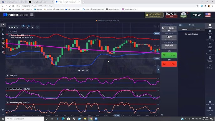 Exploring Pocket Option IT The Future of Online Trading Exploring Pocket Option IT The Future of Online Trading
